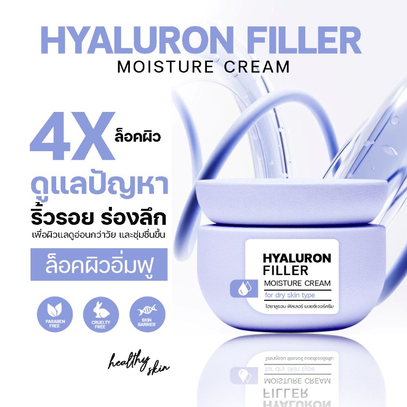 ผลิตครีมบำรุงผิว